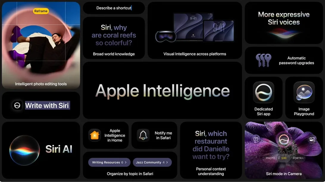 Apple Intelligence WWDC Update Shows AI Is Moving Into Everyday iPhone Workflows