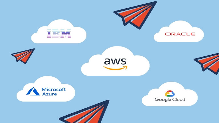 Choosing the Right Cloud Service Provider: Factors to Consider for Your Business