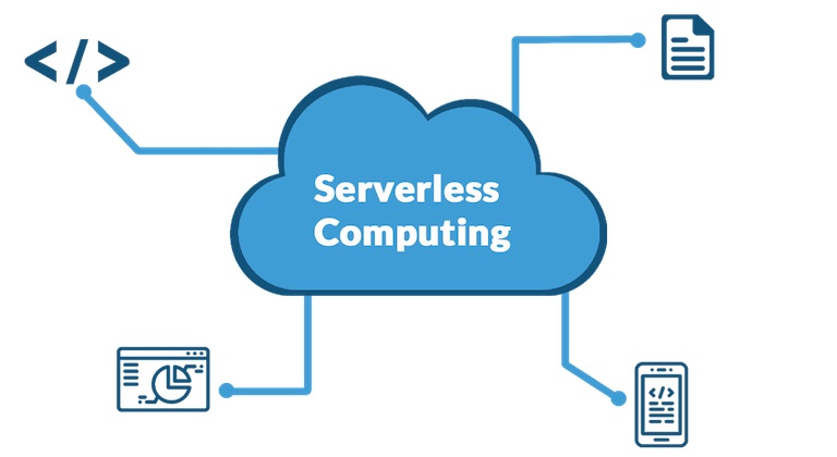 ServerlessComputing